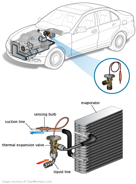 See P0192 repair manual